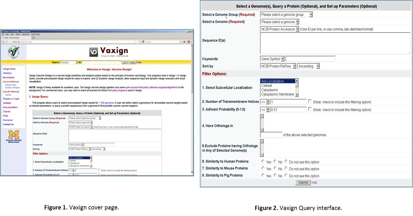 Vaxign Figues 1 and 2